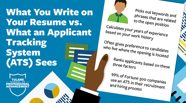 What you write on your resume vs what an applicant tracking system sees