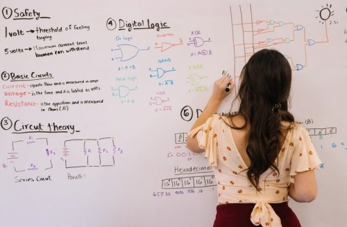 Teacher writing on whiteboard - Tulane School of Professional Advancement